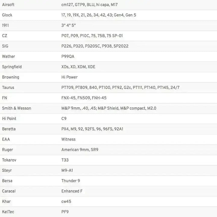 Amomax - Per-Fit Quick Release Universal Hylster - Venstrehendt - Game-On.no