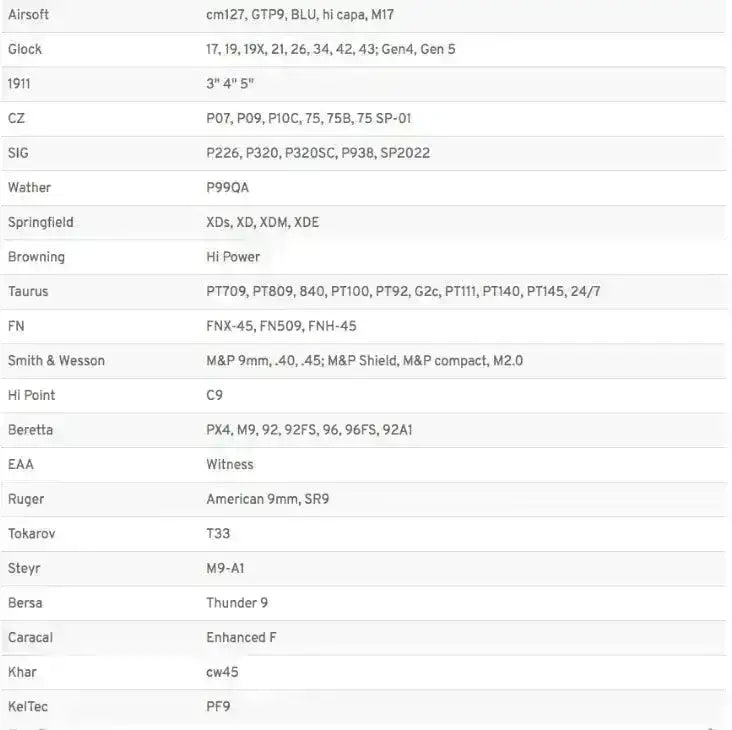 Amomax - Per-Fit Quick Release Universal Hylster - Venstrehendt - Game-On.no