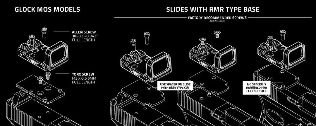 Flip Dot Sikte til Glock Pistoler og 21mm Rail - Game-On.no