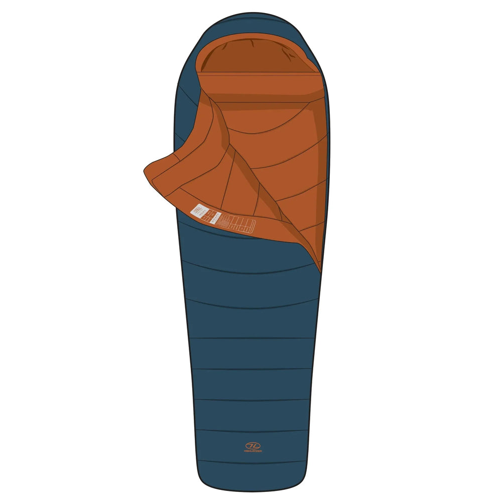 Highlander Rayet Hybrid 250E og Rayet 250 Soveposer - 3-sesongs - Game-On.no