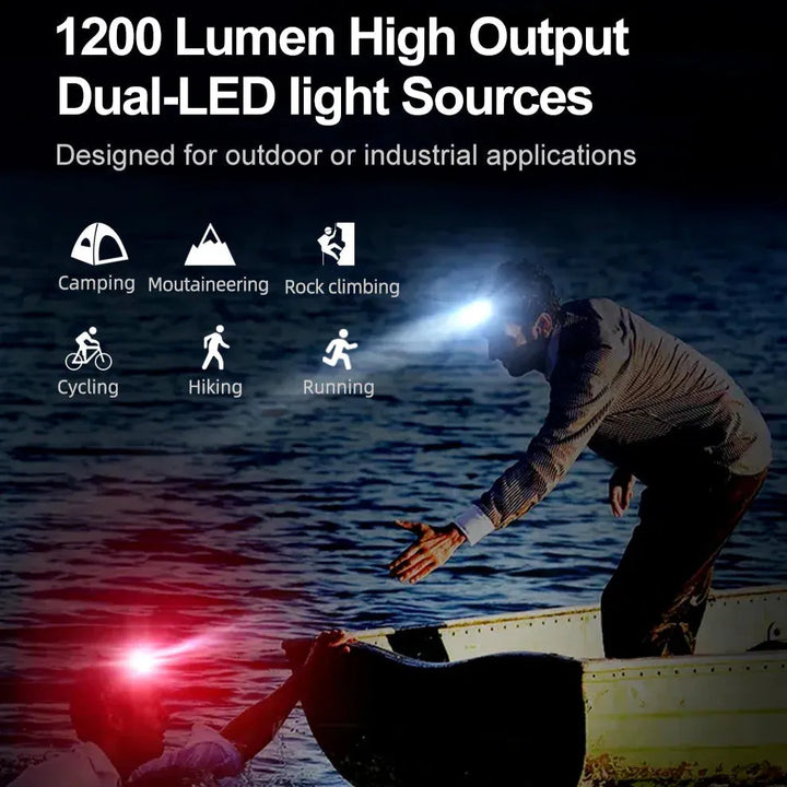 Klarus - HL1 - Vanntett Multifunksjon Hodelykt - 1200 Lumen - Game-On.no