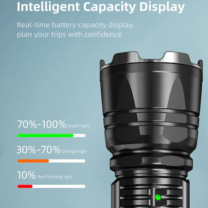 Klarus - XT12GT Pro - Solid IPX8 Taktisk Lommelykt - 1600 Lumen - Game-On.no