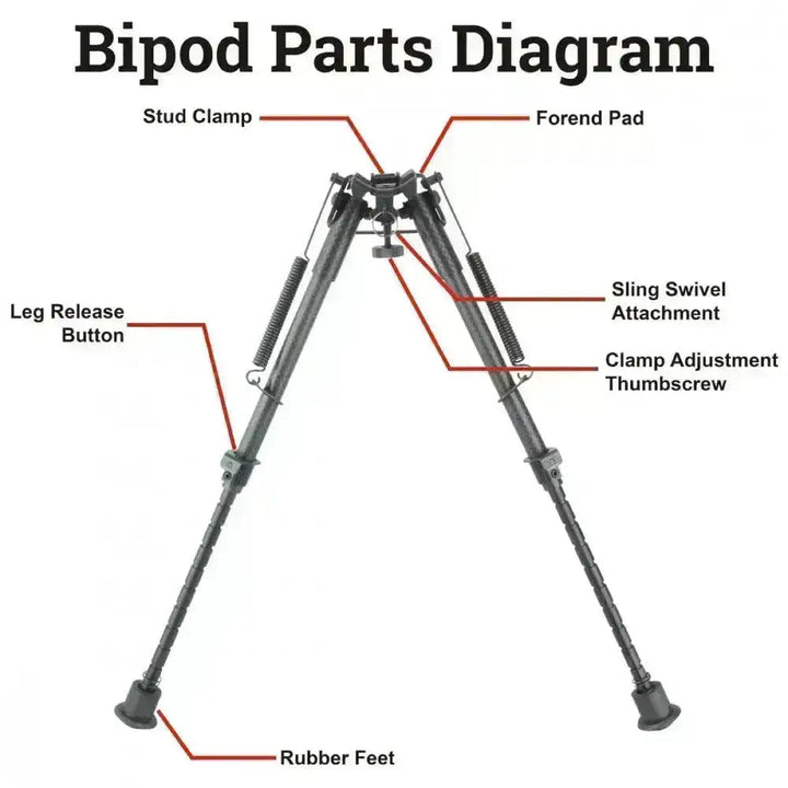 Vector - Karbonfiber Bipod/Tofot 9 med 21mm Adapter - Game-On.no